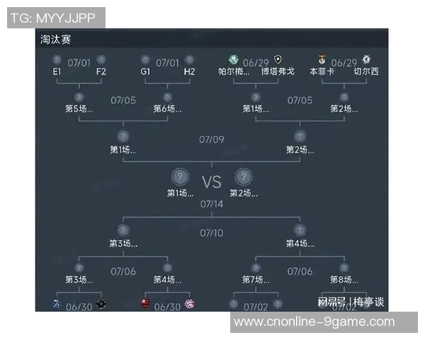 2025世俱杯十六强淘汰赛:情怀与面子交织的亚洲足球之战 2025世俱杯十六强淘汰赛:情怀与面子交织的亚洲足球之战
