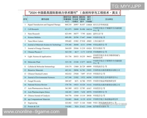 探索VS基模在现代科技与人文领域中的应用与影响分析